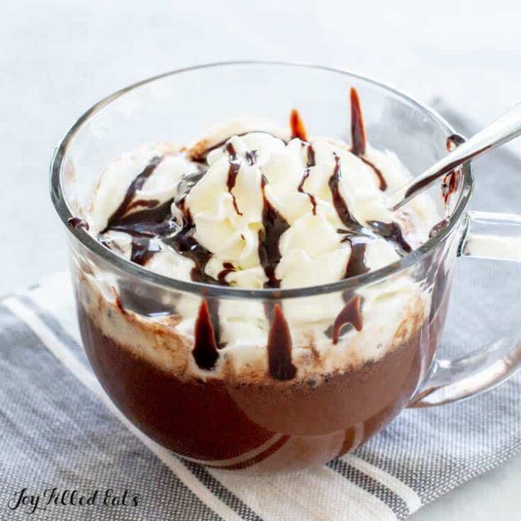 Image for Keto Mocha